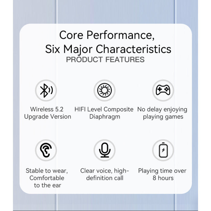 Ultra-Long Battery Wireless BT5.2 Lightweight Noise Reduction Bluetooth Headset – SEO Pack