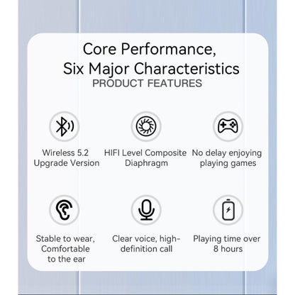 Ultra-Long Battery Wireless BT5.2 Lightweight Noise Reduction Bluetooth Headset – SEO Pack