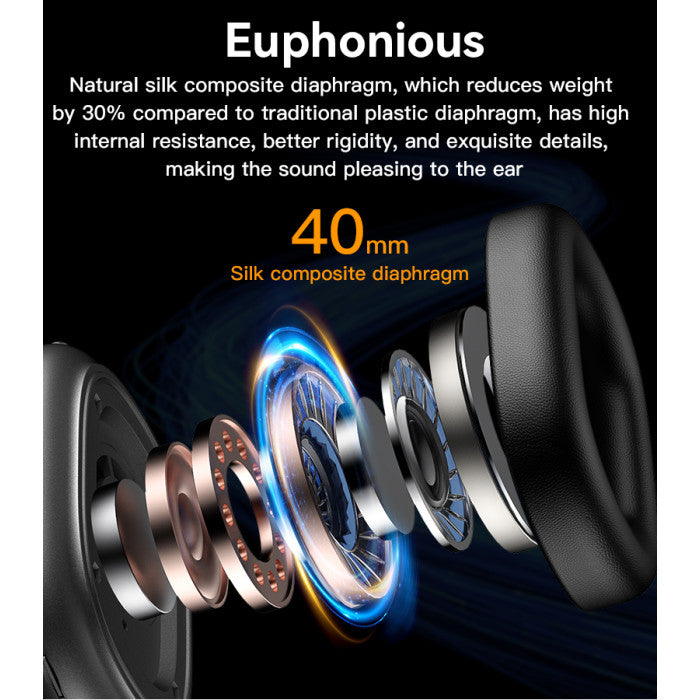 Ultra-Long Battery Wireless BT5.2 Lightweight Noise Reduction Bluetooth Headset – SEO Pack