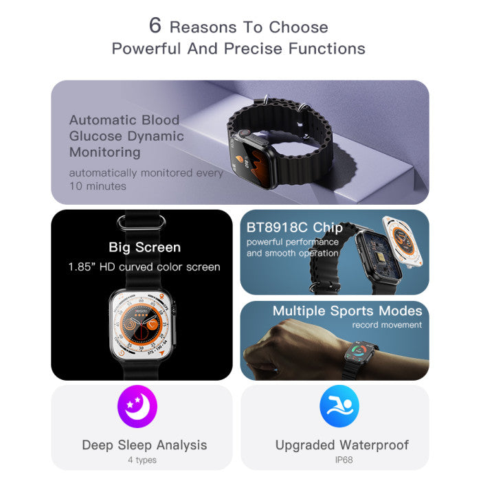 Intelligent Health Smart Watch | Fitness Tracker Smart Wristband
