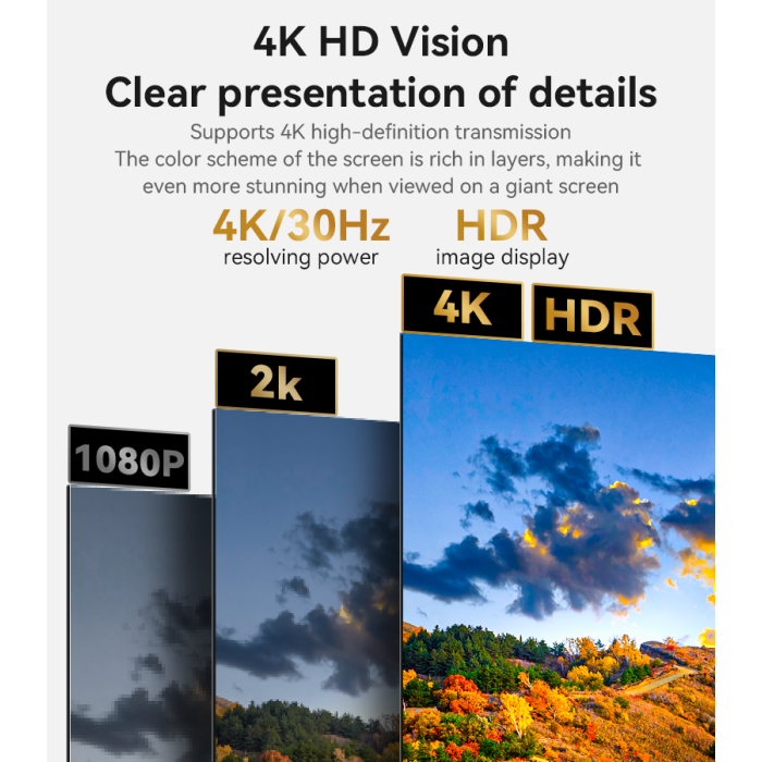 HM16 1.8m Long Gold Plated Interface Ultra Clear 4K 30Hz Stable Transmission HDMI Video Cable