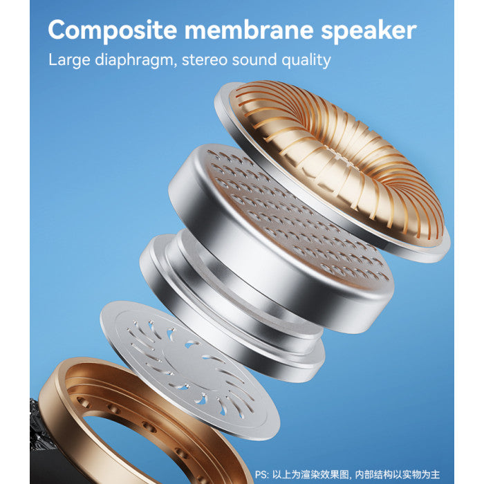 YSP22 BT5.3 Halterneck Headset | ENC Noise Reduction & LED Display