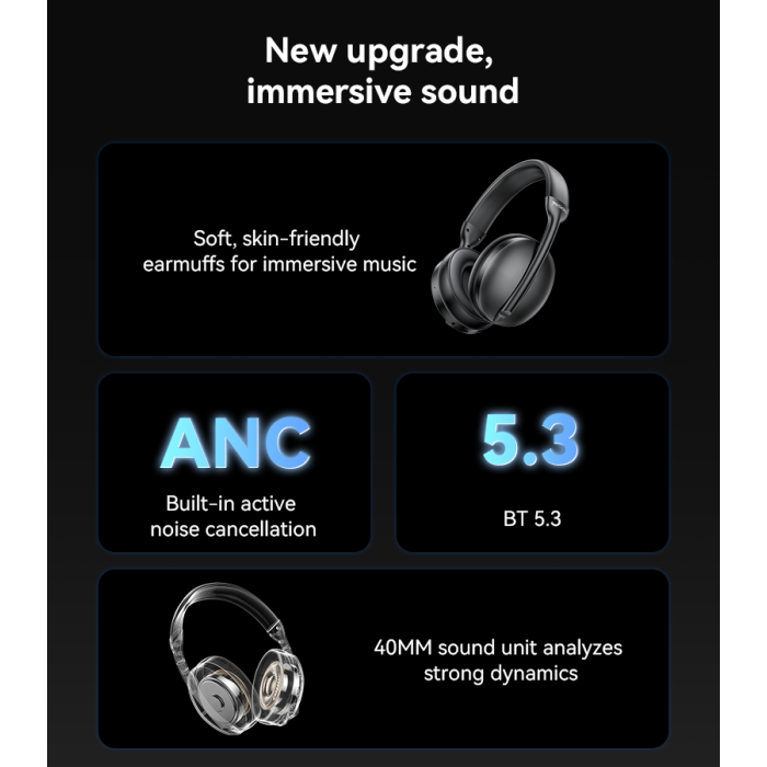 ANC Active Noise Cancelling Wireless Headphones (400mAh) EP08 BT5.3
