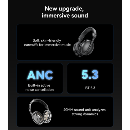 ANC Active Noise Cancelling Wireless Headphones (400mAh) EP08 BT5.3