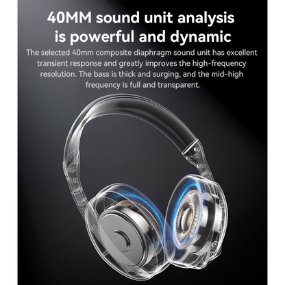 ANC Active Noise Cancelling Wireless Headphones (400mAh) EP08 BT5.3