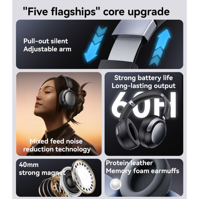 Hybrid ANC Headphones | Ultra-Light & Long Battery Life EP07 BT5.3