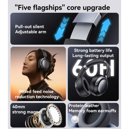 Hybrid ANC Headphones | Ultra-Light & Long Battery Life EP07 BT5.3