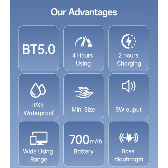 YSW30 Yesido 3W Output IPX5 Waterproof Bass Diaphragm BT5.0 700mAh Battery Mini Wireless Speaker.