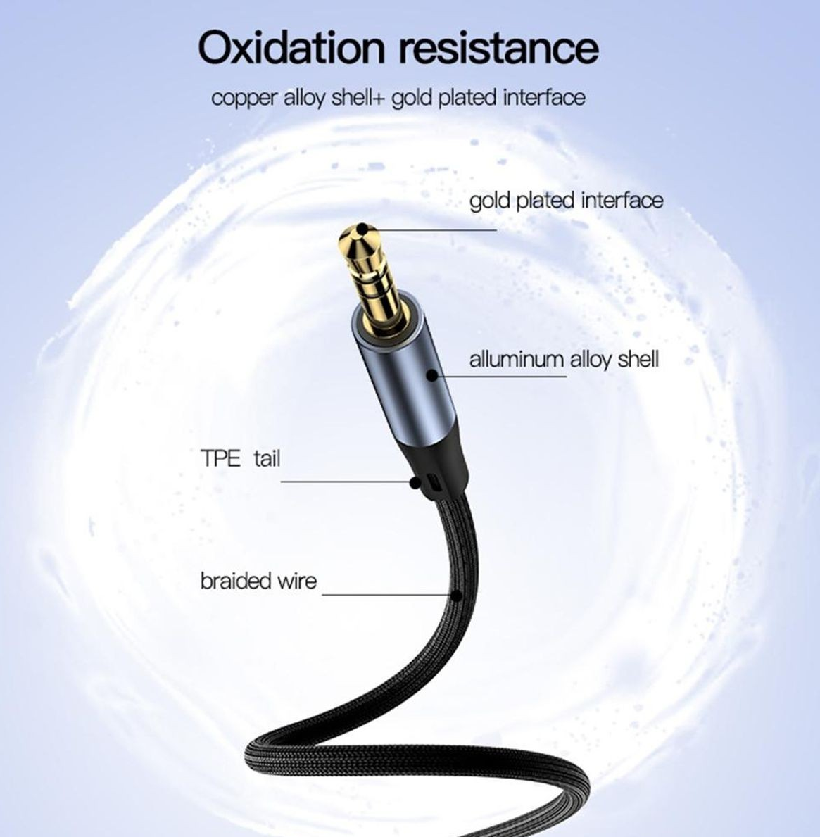 Yesido YAU39 1m 3.5mm To 3.5mm Aux Cable